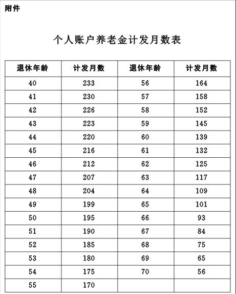 ok138太阳集团